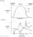 Fig. 04 - ACOUSTIC WAVE FILTER