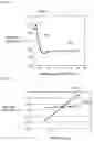 Fig. 05 - ACOUSTIC WAVE FILTER