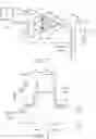 Fig. 03 - Instability management in a signal driver circuit