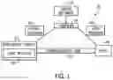 Fig. 02 - Systems and Methods for Low Power Modes for Programmable Logic Devices