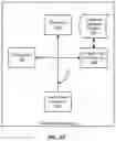 Fig. 18 - SYSTEMS AND METHODS FOR GENERATING RADIO FREQUENCY SIGNALS