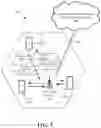 Fig. 04 - GENERALIZED BEAM MANAGEMENT FRAMEWORK