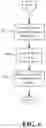 Fig. 07 - GENERALIZED BEAM MANAGEMENT FRAMEWORK