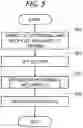 Fig. 06 - Reception-side apparatus and radio communication method