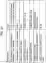 Fig. 13 - Reception-side apparatus and radio communication method