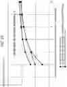 Fig. 15 - Reception-side apparatus and radio communication method