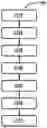 Fig. 01 - Portable wireless access point