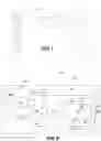 Fig. 06 - Portable wireless access point