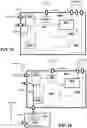 Fig. 12 - Portable wireless access point