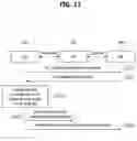 Fig. 09 - Cell-free massive MIMO transmission method, and apparatus for the same
