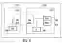 Fig. 07 - Channel state information reporting