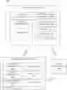 Fig. 01 - Generic reciprocity based channel state information acquisition frameworks for advanced networks