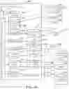 Fig. 11 - Generic reciprocity based channel state information acquisition frameworks for advanced networks