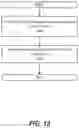 Fig. 15 - Transmitting frequency varying beam weights from a lower-layer split central unit to a radio unit