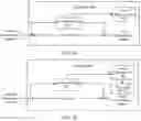 Fig. 30 - Apparatus for correcting deviation between a plurality of transmission channels and wireless communications device