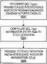 Fig. 01 - Dynamic inter-beam-interference indication, configuration and communication in wireless networks