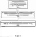 Fig. 08 - Dynamic inter-beam-interference indication, configuration and communication in wireless networks