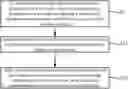 Fig. 01 - Information transmission method and information transmission device