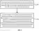 Fig. 02 - Information transmission method and information transmission device