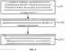 Fig. 03 - Information transmission method and information transmission device