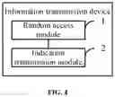 Fig. 05 - Information transmission method and information transmission device