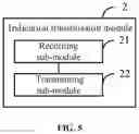 Fig. 06 - Information transmission method and information transmission device