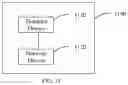 Fig. 05 - Wireless communication method, terminal device, and network device