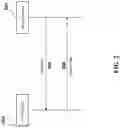 Fig. 03 - Beam failure recovery for secondary cell
