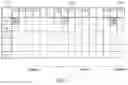 Fig. 02 - Procedure for entry into a satcom network employing beam hopping