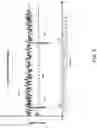 Fig. 09 - Fiber optic link intermittent fault detection and localization