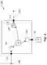Fig. 06 - Framework for handling signal integrity using ASE in optical networks
