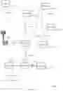 Fig. 11 - Network communications systems and methods
