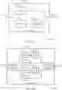 Fig. 15 - Network communications systems and methods