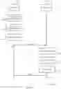 Fig. 16 - Network communications systems and methods