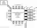 Fig. 01 - Optical interconnects for a programmable virtualized self-optimizing signal processor