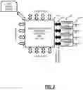 Fig. 03 - Optical interconnects for a programmable virtualized self-optimizing signal processor