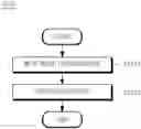 Fig. 01 - METHOD AND APPARATUS FOR DATA MODULATION AND CODING FOR NEW RADIO