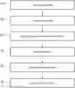 Fig. 01 - Signal analysis apparatus and method for analyzing a symbol sequence
