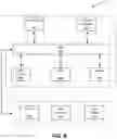 Fig. 09 - Physical layer low-latency forward error correction