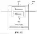 Fig. 09 - Polar code retransmission method and apparatus