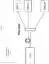 Fig. 03 - Forward error correction control