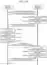Fig. 23 - Communication device and communication method