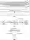 Fig. 02 - Information transmission method and device for transmitting hybrid automatic repeat request acknowledge (HARQ-ACK) codebook