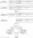 Fig. 03 - Information transmission method and device for transmitting hybrid automatic repeat request acknowledge (HARQ-ACK) codebook