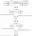 Fig. 05 - Information transmission method and device for transmitting hybrid automatic repeat request acknowledge (HARQ-ACK) codebook