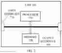 Fig. 05 - Method for wireless communication, terminal device, and non-transitory computer-readable storage medium