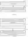 Fig. 02 - Method and device for scheduling hybrid automatic repeat request