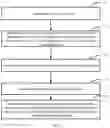 Fig. 04 - Method and device for scheduling hybrid automatic repeat request