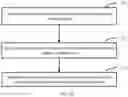 Fig. 05 - Method and device for scheduling hybrid automatic repeat request