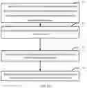 Fig. 06 - Method and device for scheduling hybrid automatic repeat request